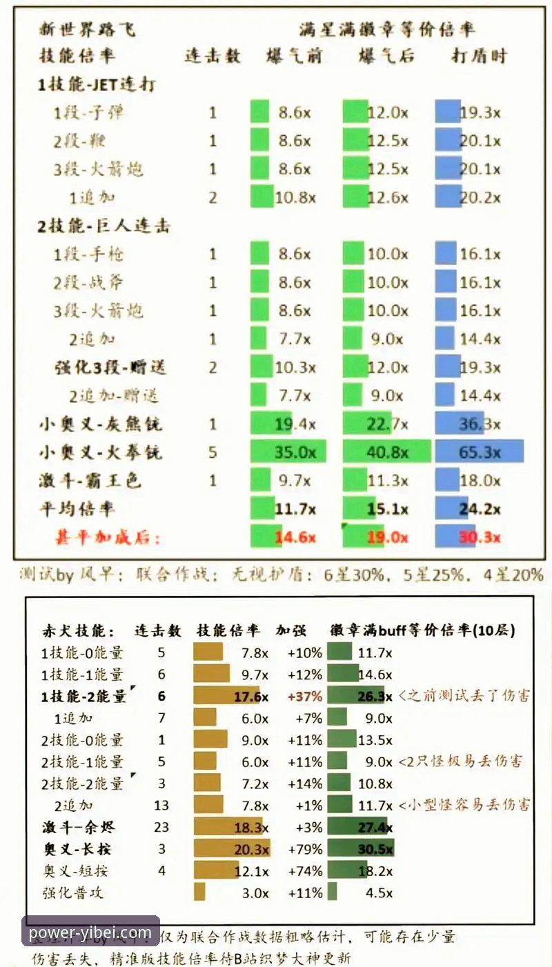 易倍官网对比实用指南：理性选择体育平台的必备知识