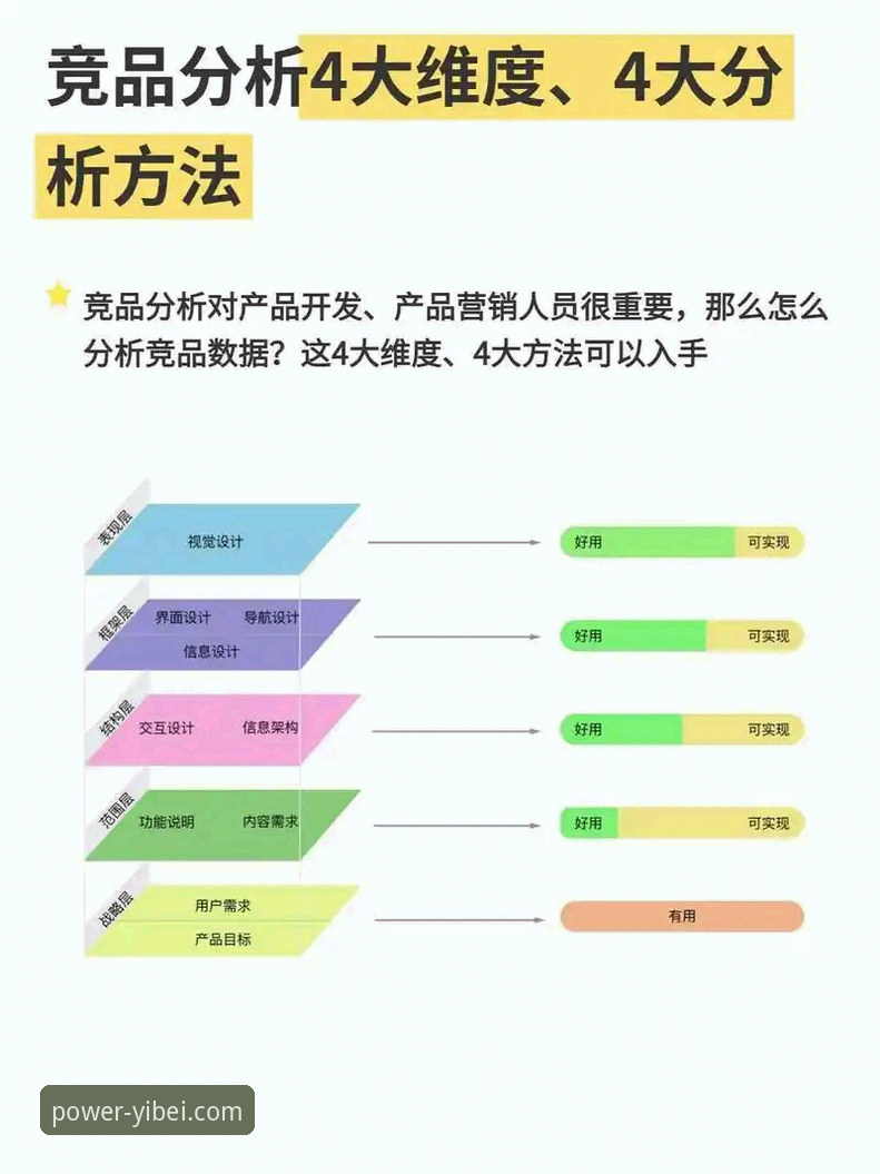 易倍官网如何下载对比 易倍官网下载对比深度分析:从实战角度全面解析版本差异与选择策略