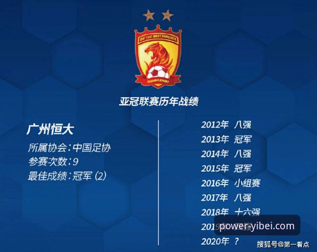 从辉煌到审判：剖析恒大足球兴衰的3个关键维度