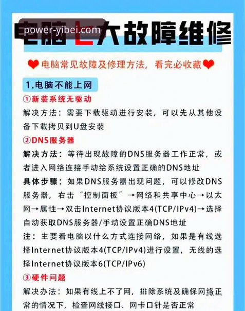 易倍官网下载难题全面解析：从原因排查到解决方案的深度指南