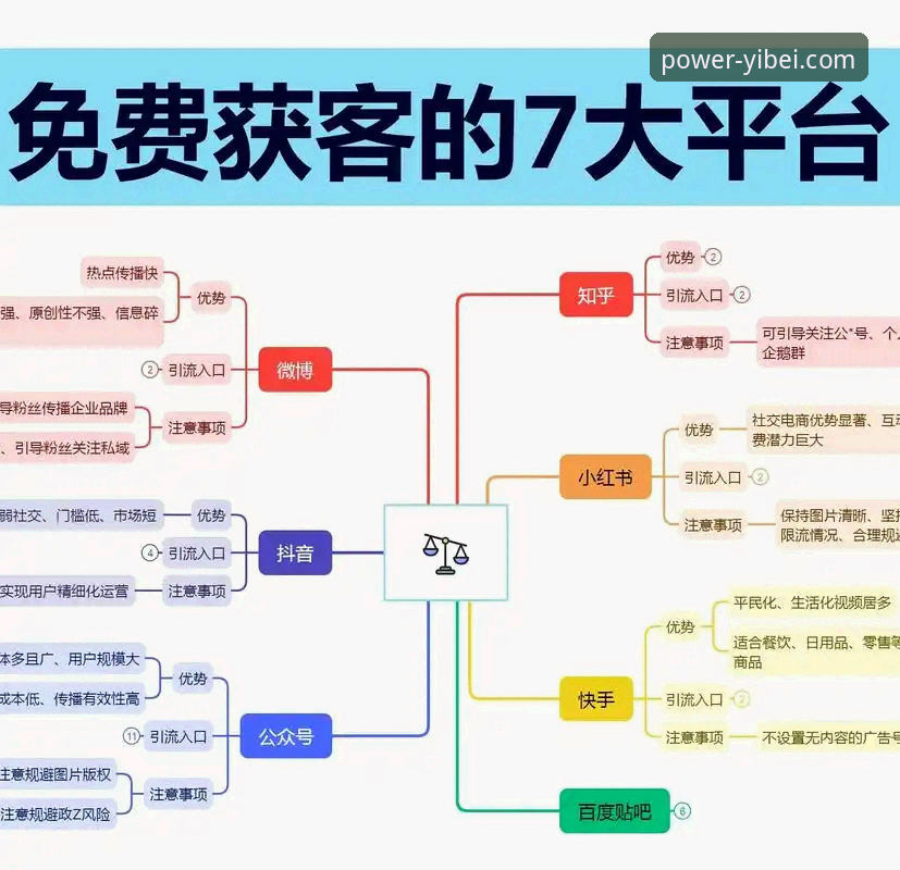 资深用户深度体验：易倍官网APP如何成为我日常的"数字搭档"