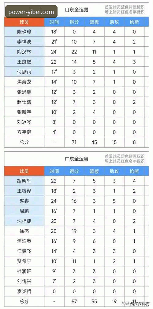 易倍体育官网实力对比与选择完整指南